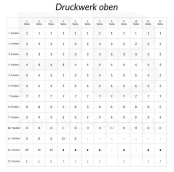 Preview: Druckwerk oben